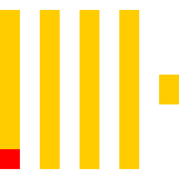 Clickhouse